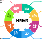 HRMS-ben