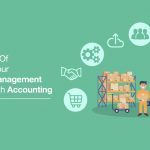 IMS-accounting